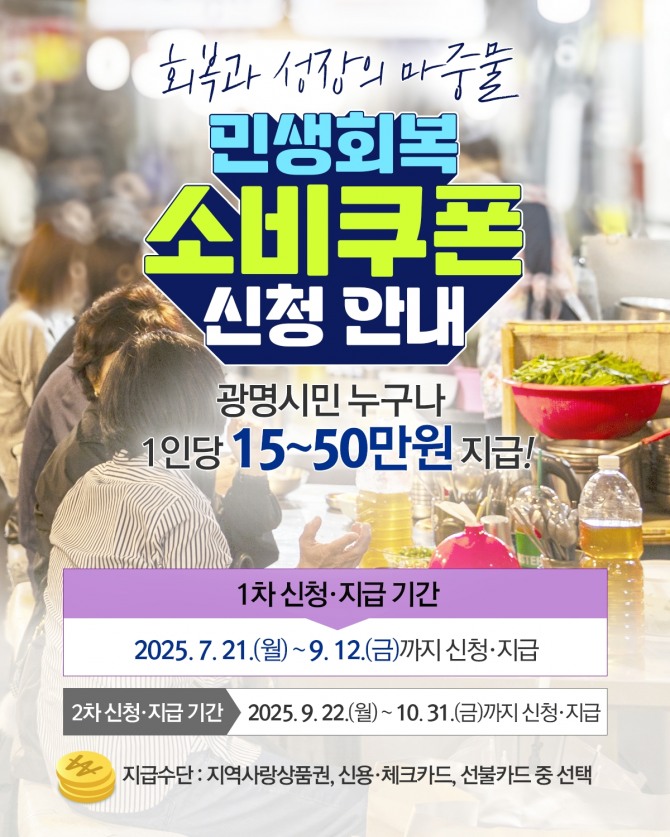 민생회복 소비쿠폰 지급 신청 안내 포스터. 자료=광명시