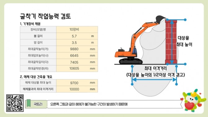 국토안전관리원은 건축물 해체(철거) 때 제출하는 해체계획서의 적정성을 작성자가 자체 검토할 수 있도록 ‘해체계획서 적정성 사전 검토 툴(Tool)’을 배포했다. 이미지=국토안전관리원