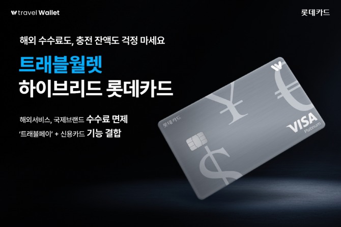 롯데카드는 트래블월렛과 제휴해 해외 이용 수수료 면제와 신용카드 기능을 결합한 ‘트래블월렛 하이브리드 롯데카드’를 출시했다. 사진=롯데카드 제공.