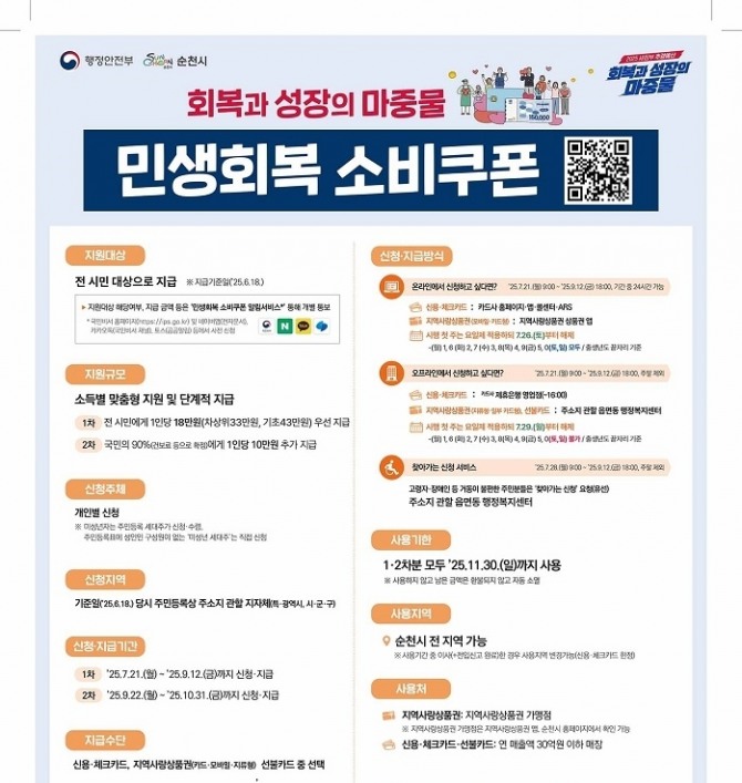 순천시 ‘민생회복 소비쿠폰’ 안내 포스터.  자료=전남 순천시