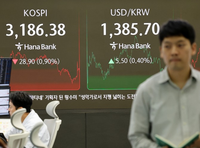 16일 서울 외환시장에서 원·달러 환율은 오후 3시30분 기준 전 거래일 대비 5.5원 오른 1385.7원에 마감했다. 이날 오후 서울 중구 하나은행 딜링룸 전광판에 코스피와 원·달러 환율이 표시돼 있다. 사진=뉴시스