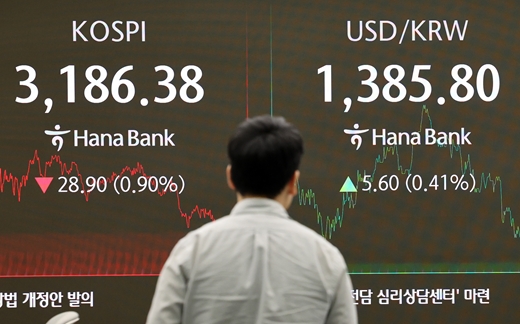 16일 오후 서울 중구 하나은행 딜링룸 전광판에 코스피가 전 거래일 보다 28.90포인트(0.90%) 내린 3186.38포인트를 나타내고 있다. 사진=뉴시스