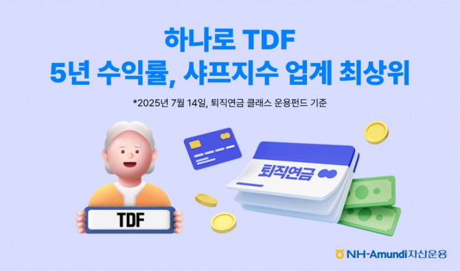 사진=NH아문디자산운용