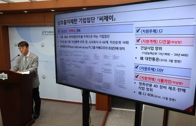 공정거래위원회 최장관 기업집단감시국장이 16일 정부세종청사 공정위 기자실에서 CJ㈜ 및 CJ CGV㈜가 각각 총수익스와프(TRS) 계약을 신용보강·지급보증 수단으로 이용해 자신의 계열사인 CJ 건설㈜ 및 ㈜시뮬라인이 저금리로 영구전환사채를 발행할 수 있도록 지원한 행위에 대해 시정명령 및 과징금(65억원, 잠정)을 부과하기로 결정했다고 밝히고 있다. 사진=연합뉴스