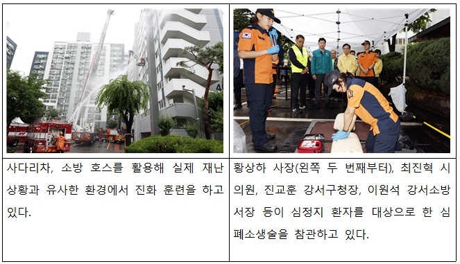 제공=SH