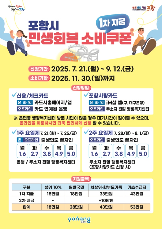 포항시 민생회복 소비쿠폰 안내문. 자료=포항시