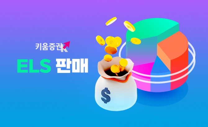 이미지=키움증권