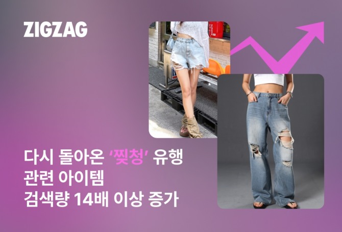 최근 한 달 동안 지그재그 내 '찢청' 관련 아이템 검색량이 급증했다. 사진=카카오스타일
