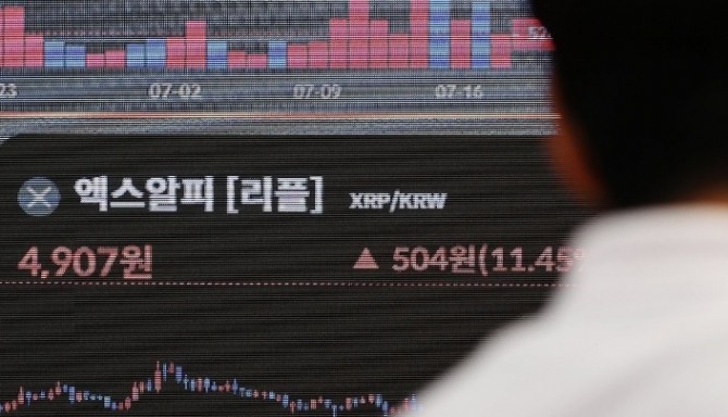 18일 서울 서초구 빗썸라운지 강남 본점 현황판에 엑스알피(리플) 시세가 표시돼 있다.     사진=연합뉴스