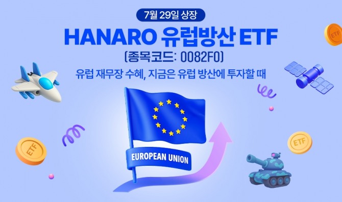 HANARO 유럽방산 ETF 피켓. 사진=NH-Amundi자산운용