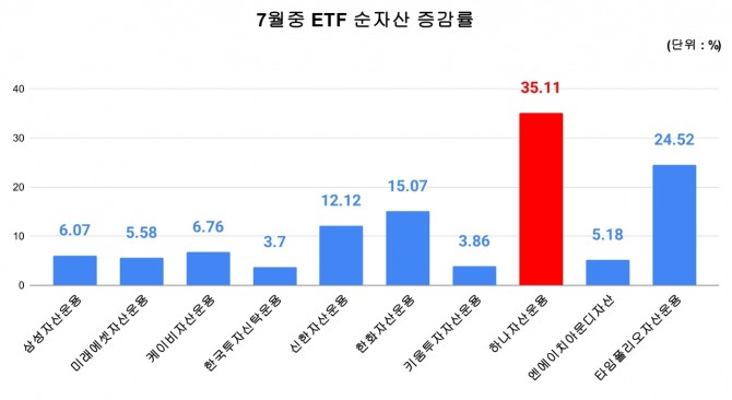 그레프=김성용 기자