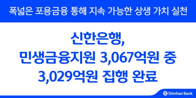 이미지=신한은행