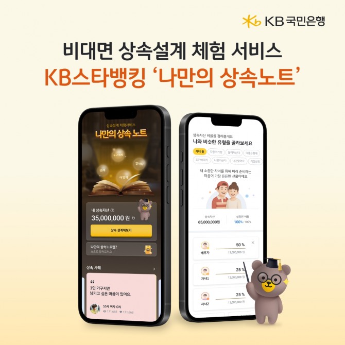 이미지=KB국민은행