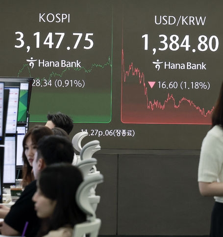 4일 서울 중구 하나은행 딜링룸에서 직원들이 업무를 보고 있다. 코스피는 전 거래일(3119.41)보다 0.91%(28.34포인트) 오른 3147.75에, 코스닥 지수는 전 거래일(772.79)보다 1.46%(11.27포인트) 상승한 784.06에 거래를 마쳤다. 사진＝뉴시스