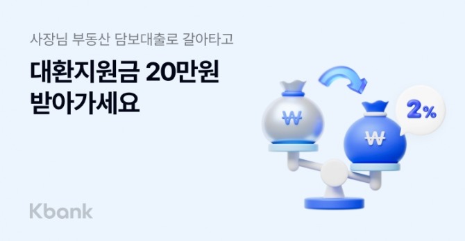 이미지=케이뱅크