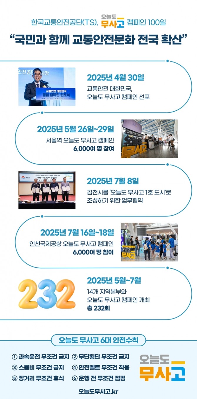 이미지=TS