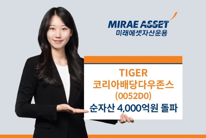 사진=미래에셋증권