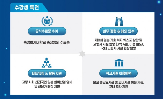사진=숙명여자대학교