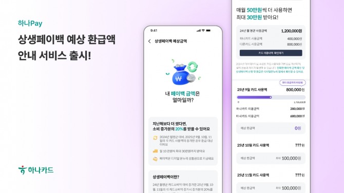 하나카드가 정부(중소벤처기업부)가 추진하는 ‘상생페이백’ 정책에 발맞춰 고객이 환급 예상액을 손쉽게 확인할 수 있는 맞춤형 서비스를 개발했다. 사진=하나카드 제공.