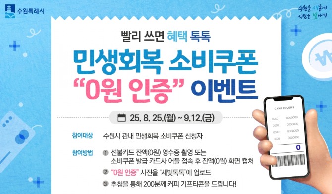 수원시 민생회복 소비쿠폰 이벤트 홍보 포스터. 사진=수원시