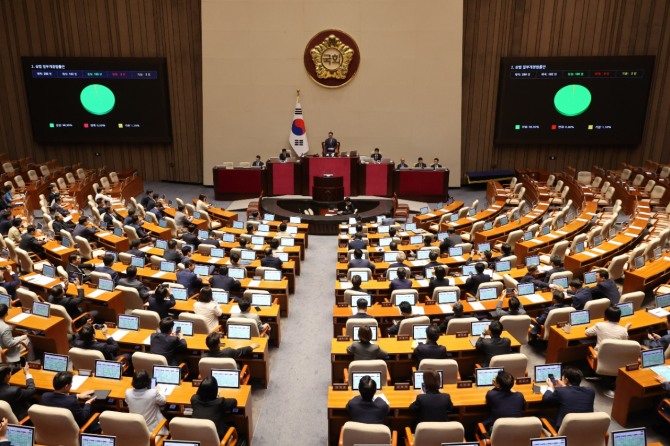 25일 국회 본회의에서 상법 추가 개정안이 여당 주도로 통과되고 있다. 사진=연합뉴스