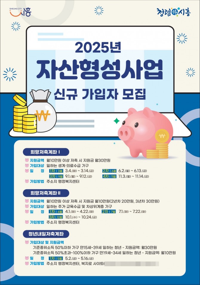 시흥시, 저소득층 자립 ‘희망저축계좌1’ 신규 가입자 모집 홍보물. 자료=시흥시