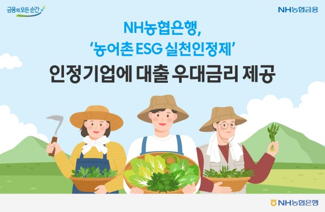 이미지=NH농협은행