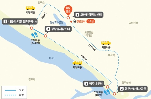 고양노선.  자료=경기도