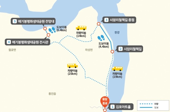 김포노선.  자료=경기도