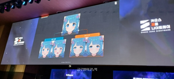 카오스 제로 나이트메어 미디어 프리뷰 중 캐릭터의 다양한 표정을 소개하는 이미지. 사진=이원용 기자