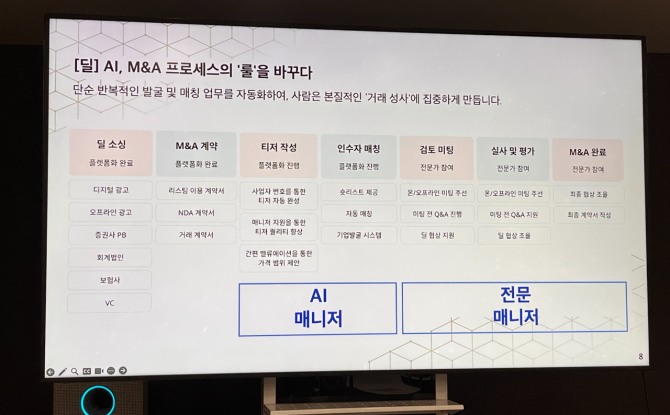 사진=정준범 기자
