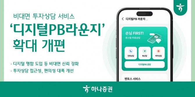 하나증권, 비대면 투자상담 서비스 '디지털PB라운지' 확대 개편. 사진=하나증권