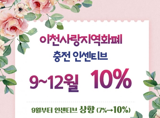 오는 12월까지 이천시가 경기이천사랑 지역화폐 인센티브를 10%로 상향 지원한다. 자료=이천시