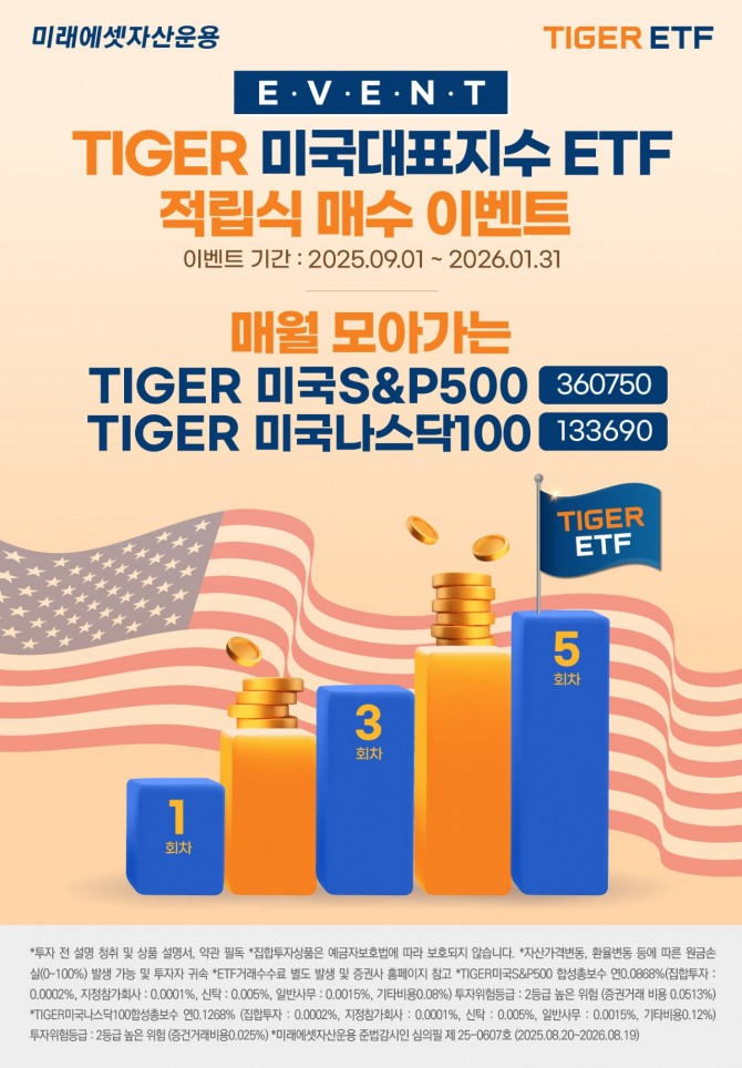 TIGER 미국대표지수 ETF 적립식 매수 이벤트. 사진=미래에셋자산운용