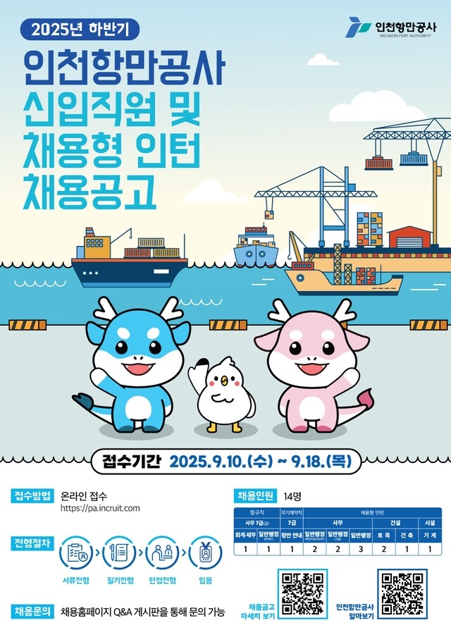 이미지=인천항만공사