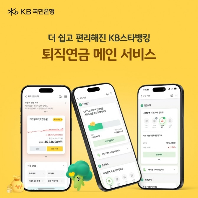 이미지=KB국민은행