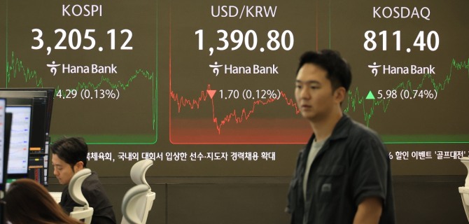 코스피는 5일 전 거래일 대비 0.13%(4.29포인트) 오른 3205.12에 거래를 마쳤다. 사진=연합뉴스