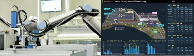 스마트공장 도입을 희망하거나 고도화를 준비하는 도내 중소·중견기업을 위해‘디지털전환 견학공장’프로그램을 11월까지 운영한다. 자료=경기테크노파크