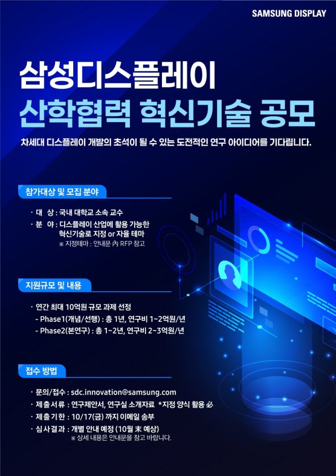 삼성디스플레이 산학협력 혁신기술 공모사업 포스터. 사진=삼성디스플레이