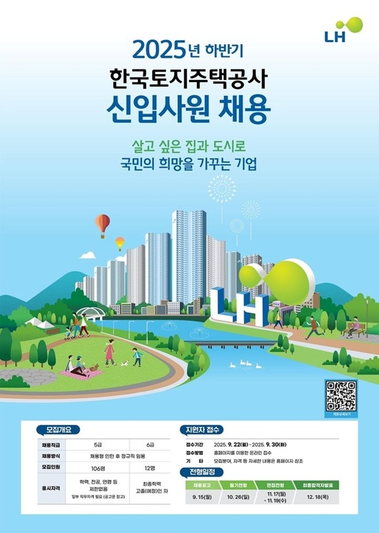 한국토지주택공사(LH)는 하반기 신입사원 118명을 공개 채용한다. 이미지=LH