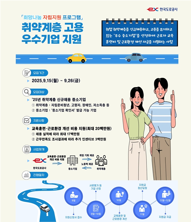 한국도로공사가 이달 26일까지 취약계층 고용 우수기업을 지원하는 '희망나눔 자립지원 프로그램' 참여기업을 모집한다. 이미지=도로공사