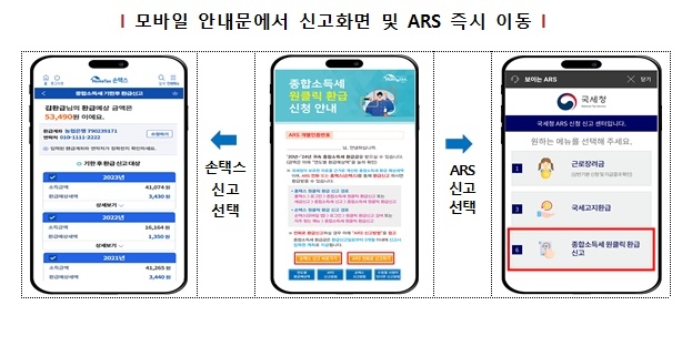 소득세 환급금 모바일 안내문 신고화면. 사진=국세청