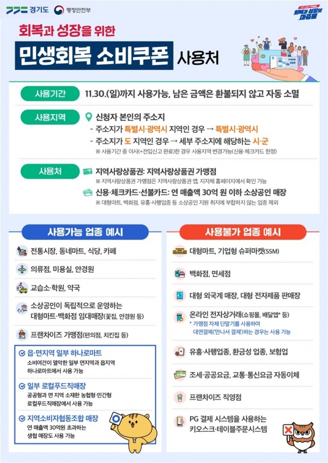 경기도가 오는 22일부터 10월 31일까지 2차 민생회복 소비쿠폰를 지급한다.  자료=경기도
