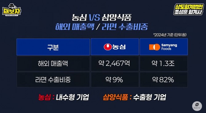 이미지=대신TV 영상 캡쳐