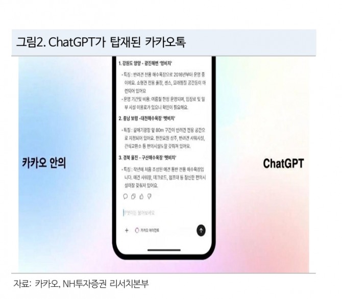 카카오톡 투자 지표. 자료=NH투자증권