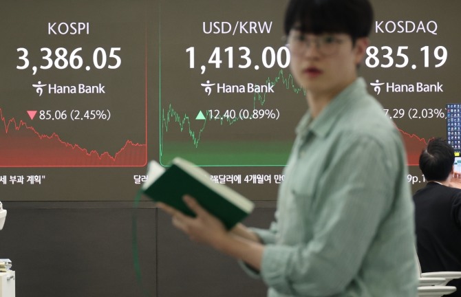 26일 코스피는 전장 대비 85.06포인트(2.45%) 내린 3,386.05, 코스닥지수도 전장 대비 17.29포인트(2.03%) 내린 835.19에 거래를 마치며 하락했다. 사진=연합뉴스