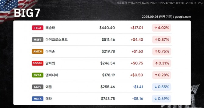 채널K 글로벌 by 키움증권 영상 캡쳐