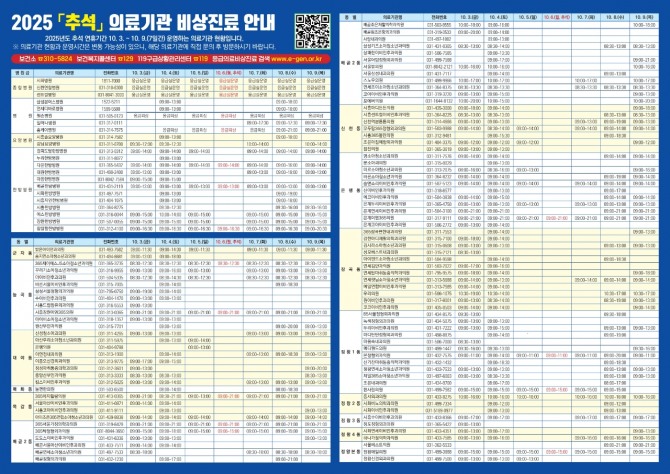 시흥시 추석 연휴 기간 의약기관 비상진료 상황실 운영 안내문. 자료=시흥시