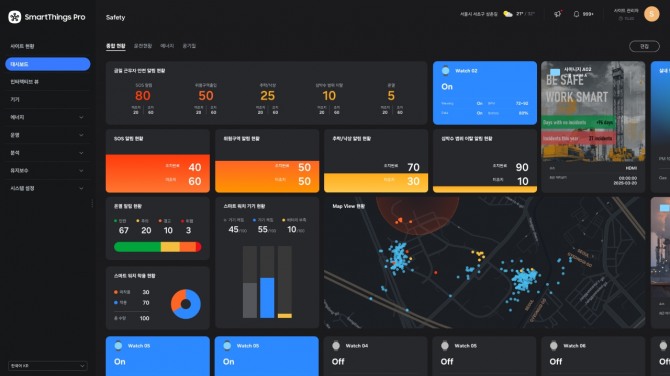 갤럭시 워치 기반 B2B 전용 솔루션 '스마트싱스 프로 안전관리 솔루션' 관리자용 대시보드 예시 화면. 사진=삼성전자