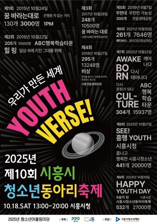 2025년 제10회 시흥시 청소년동아리축제 포스터. 자료=시흥시